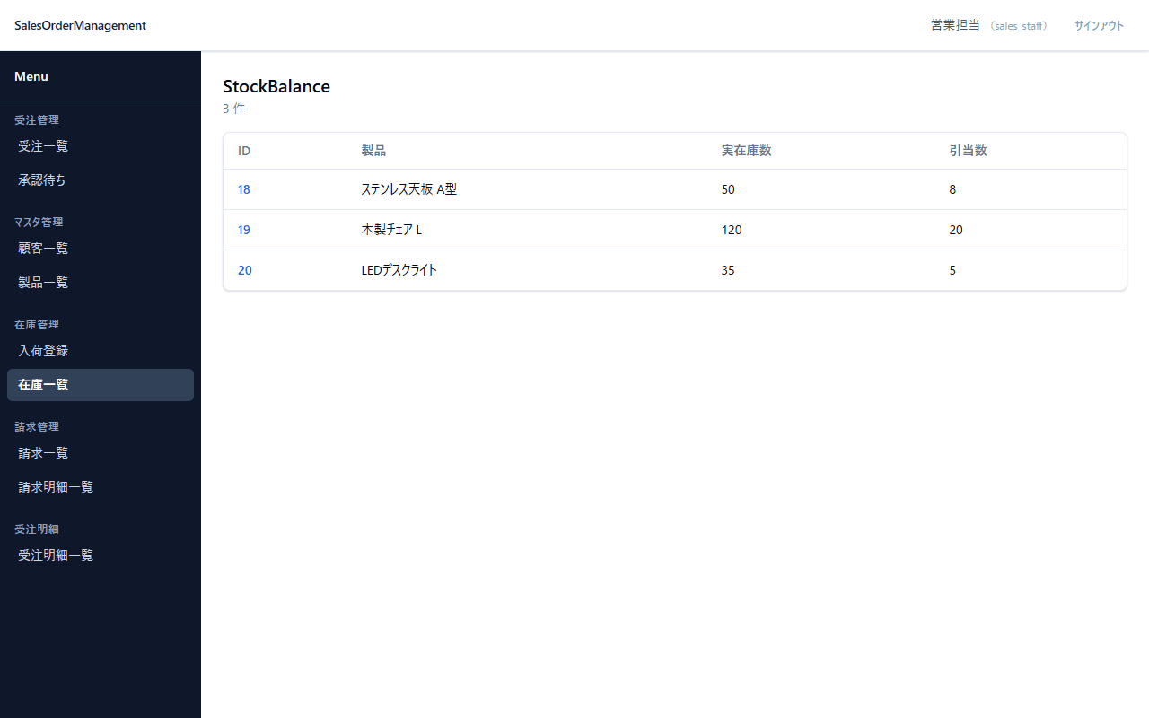 在庫一覧。製品ごとの実在庫数と引当数が表示されている。
